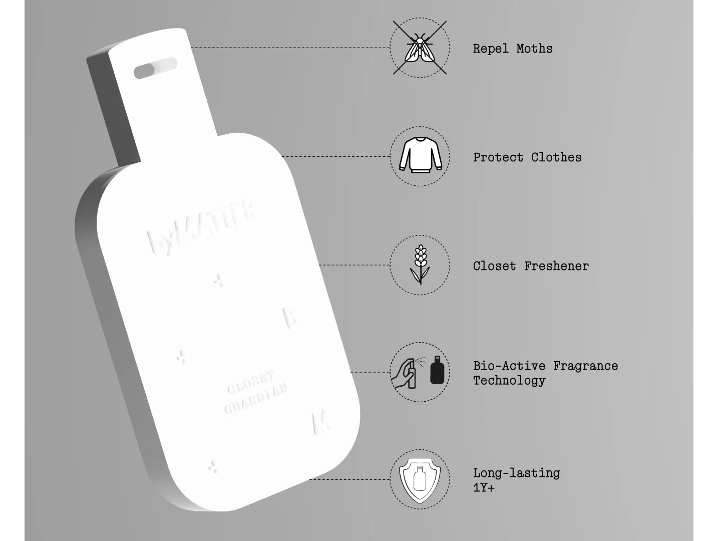 Closet Guardian Moth Repeller